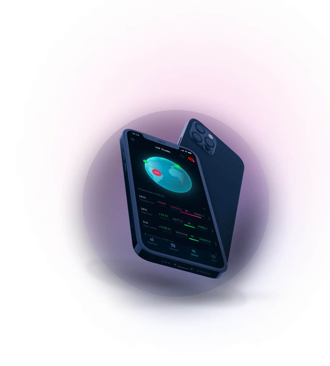 Solerta Chainvia - Get in touch with us
