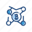 Solerta Chainvia - Autopilot Trading